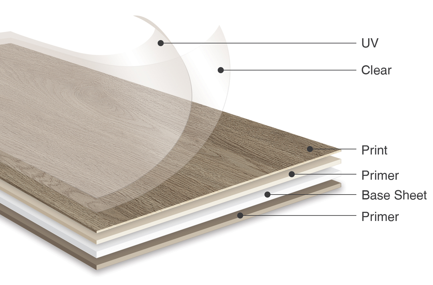 �ʸ� �̹���