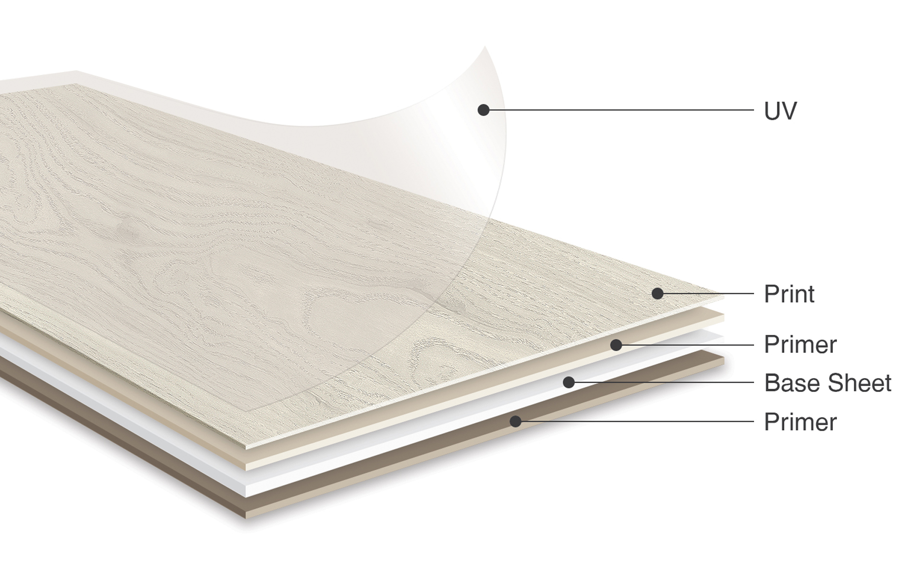 �ʸ� �̹���