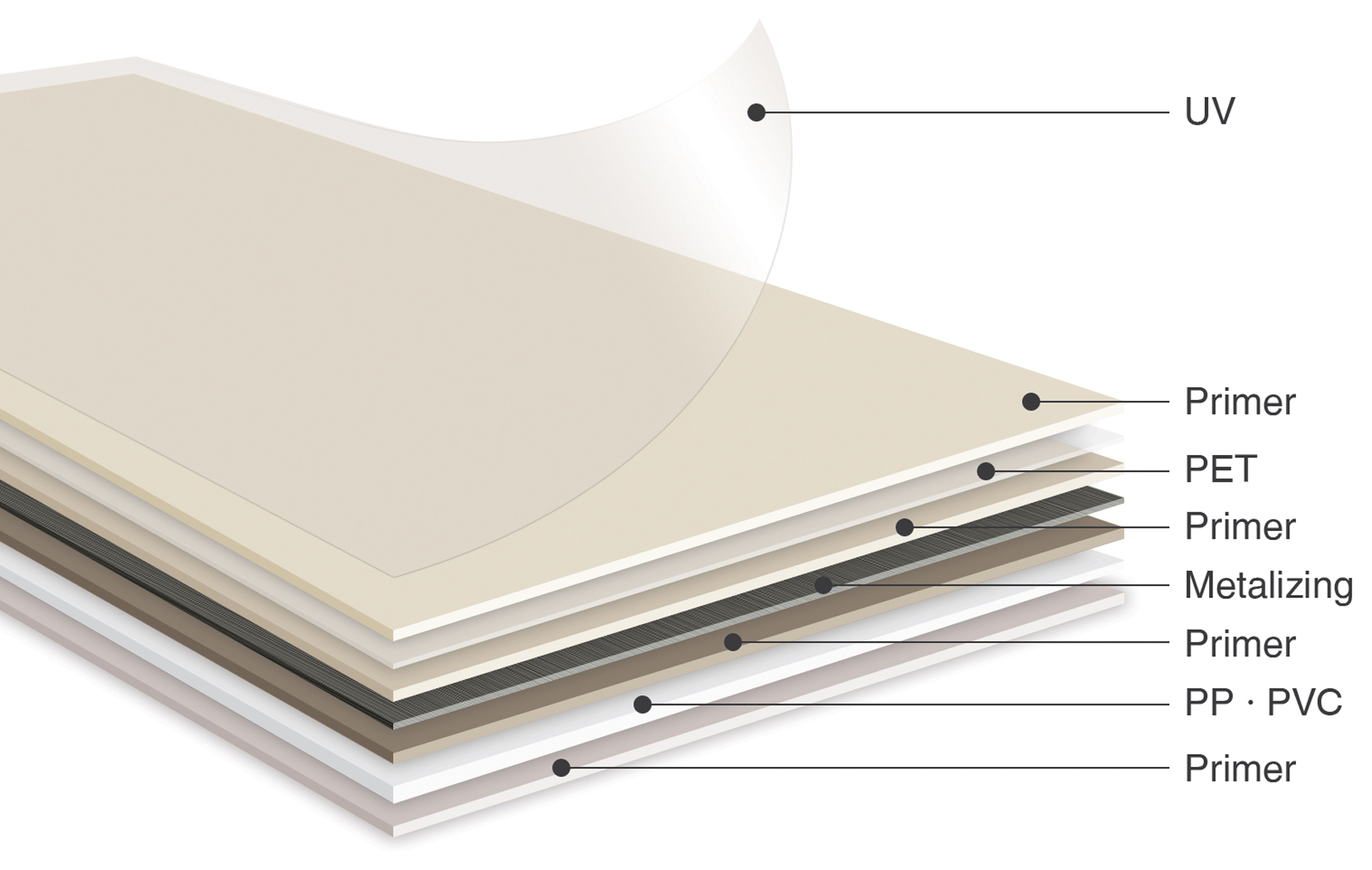 �ʸ� �̹���